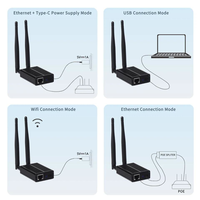 Passerelle Zigbee 3.0 EFR32MG26 USB, coordonnateur Ethernet/USB WiFi, écran TFT, contrôle par application, Assistant domestique, Android, barre, utilisation domestique