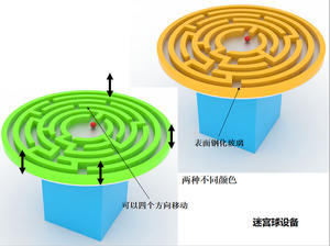 ressort criant du fabricant est utilisé comme accessoire pour les expositions et activités de vulgarisation scientifique - Product Image 4