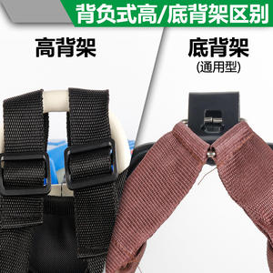 Accessoires universels pour tondeuses à gazon : Tondeuse à haies 32, Débroussailleuse, Tondeuses à dos latérales, à double ou simple épaule - Product Image 3