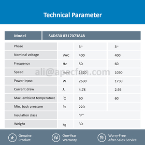 พัดลมระบายความร้อนแบบแกน ebmpapst S4D630 8317073848 ขนาด 630 มม. มาตรฐาน IP54 แรงดันไฟฟ้า 400V AC กำลังไฟ 2630 วัตต์ ความเร็ว 1320 รอบต่อนาที สำหรับตู้แช่เย็นแบบคอนเดนเซอร์ - Product Image 3