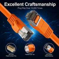 Kabel Ethernet Datar CAT7 RJ45 Kabel Patch LAN Jaringan untuk Gaming Kantor Router PC