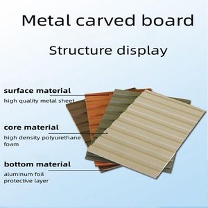 Panneau sandwich en PU panneau isolant panneau sandwich extérieur pour bâtiments maisons entrepôts toilette construction salle de garde - Product Image 6