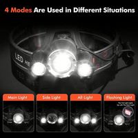 WOSEN portátil telescópico Zoom Usb recargable impermeable Abs cuerpo faro antorchas táctica linterna Led faro