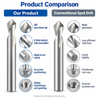 Foret à chanfreiner hélicoïdal à 2 flûtes de 2 mm en carbure monobloc, à 90 degrés, pour soudure par points, pour outils CNC en aluminium - Vente chaude