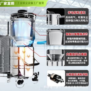 Aspirateur industriel cyclonique à tambour, pour nettoyage humide et sec, alimenté par batterie, en acier inoxydable épaissi, pour usage en usine et atelier - Product Image 4