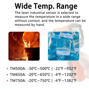 <span class=keywords><strong>Vici</strong></span> TM750A -50 ~ 750C Pantalla LCD colorida Termómetro infrarrojo industrial Pistola láser IR - Product Image 6