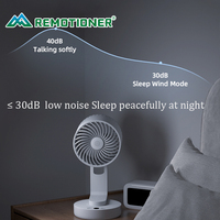 Ventilateur portable sans fil alimenté par batterie 4000 mAh, rechargeable par USB, pliable, petit ventilateur de bureau avec lumière LED nocturne