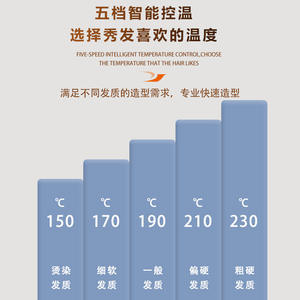 Plancha de pelo eléctrica Kernel con placa ancha, calentamiento rápido, calidad profesional, multiestilizador para alisar y rizar. - Product Image 3