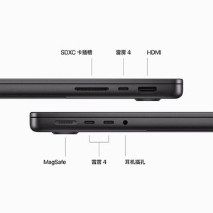 Usmacbook Pro 14 นิ้ว M3 14 30 คอร์ 36GB 36G 36 SSD 2TB 1TB แล็ปท็อป Usmacbook Pro 14 นิ้ว M2 Pro 10 12 16 19 30 38 คอร์ - Product Image 6
