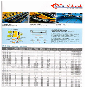 เครื่องตัดไฮดรอลิกแบบกิโยตินรุ่น QC11Y K Series ขนาด 2500 มม. พร้อมระบบควบคุม CNC และรางนำแบบโค้ง - Product Image 2