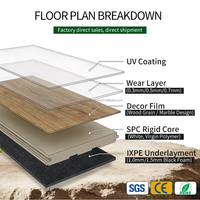 Suelo de PVC SPC Humid Island Harbour, Resistente a las Termitas, Impermeable, Rígido, Resistente al Sal, para Zonas Costeras, Residenciales, Comerciales y Centros Comerciales