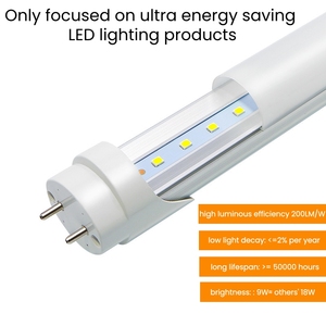 5 Years Warranty High Luminous Efficiency 198LM/W High Brightness <strong>4FT</strong> 120CM LED <strong>Tubes</strong> T5 T8 Shop Lighting T8 LED <strong>Tube</strong> Light - Product Image 1