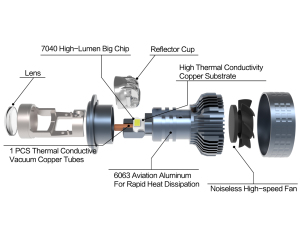 2025 thiết kế mới A17 cao thấp chùm dẫn ánh sáng bóng đèn 6000K công suất cao H4 H7 bi <span class=keywords><strong>LED</strong></span> ống kính máy chiếu <span class=keywords><strong>LED</strong></span> chiếu ánh sáng cho xe - Product Image 6
