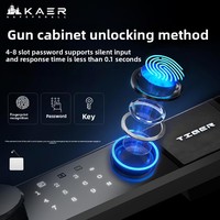Ilock Armoire à armes ignifuge entièrement en acier, exclusive transfrontalière, avec serrure à empreinte digitale et mot de passe, pour stockage de munitions, Modèle CZQ-66