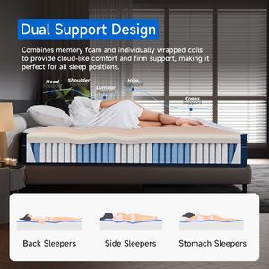 8/10/12/14 5 Star Hotel Inn Natural Latex Memory Foam King Queen Size Roll up Sleep Gel Twin Pocket Spring <strong>Bed</strong> Mattress <strong>in</strong> <strong>a</strong> <strong>Box</strong> - Product Image 2