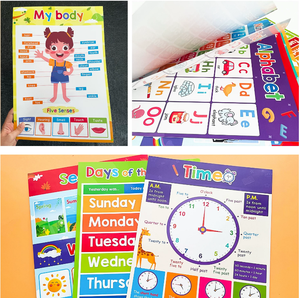 Affiches murales imprimées en papier couché laminé pour l'apprentissage précoce de l'<span class=keywords><strong>anglais</strong></span> pour enfants, vente chaude en usine - Product Image 4