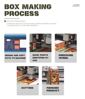 Máquina de corte automático de cartón corrugado, plóter de prototipo de caja plana inteligente CNC