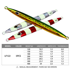 Señuelo <span class=keywords><strong>de</strong></span> pesca rápida para aguas profundas, placa metálica <span class=keywords><strong>de</strong></span> plomo <span class=keywords><strong>de</strong></span> hundimiento rápido, 120g-400g, láser noctilucente, cebo vivo para pesca en barco - Product Image 2