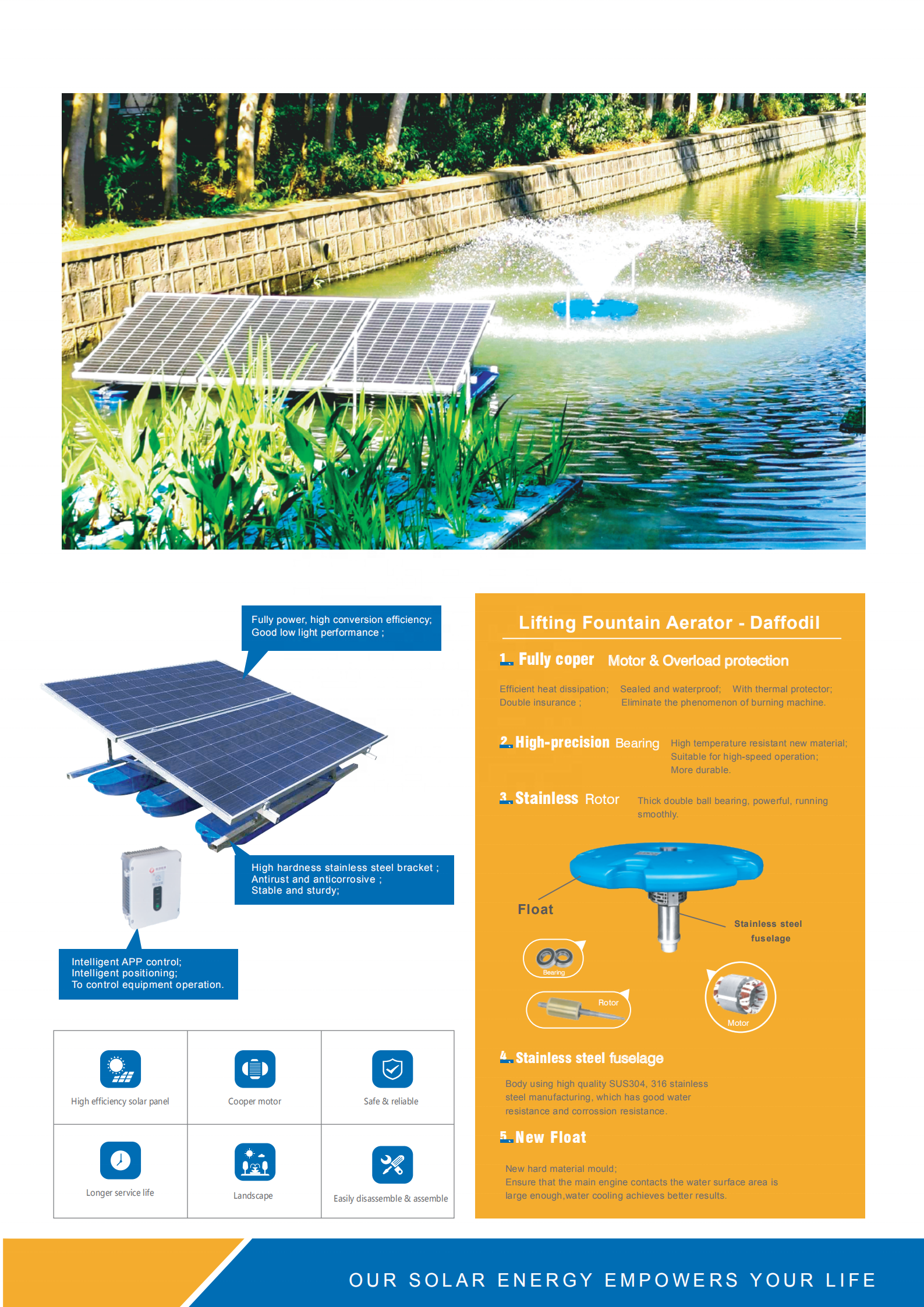 Solar Water Solar Thermal Energy Conversion Thermal Conversion