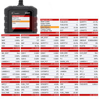 Escaner Automotriz OBDII EOBD Obd2 Escáner automotriz X431 Creader Launch 3001 CR3001 Launch Car Scanner Máquina de diagnóstico