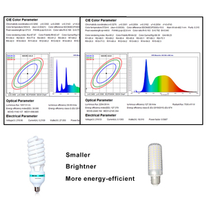 Foto zubehör <span class=keywords><strong>Softbox</strong></span> 50*70 cm mit 2,1 m Stativ ständer LED Corn Bulb Lighting Faltbare <span class=keywords><strong>Softbox</strong></span> für Fotografie - Product Image 2