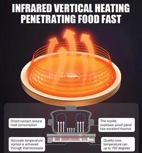Nuevas llegadas Cocina eléctrica Aparato de cocina Cocinas de inducción de alta potencia Estufa Olla caliente Estufa de inducción Impermeable OEM - Product Image 4