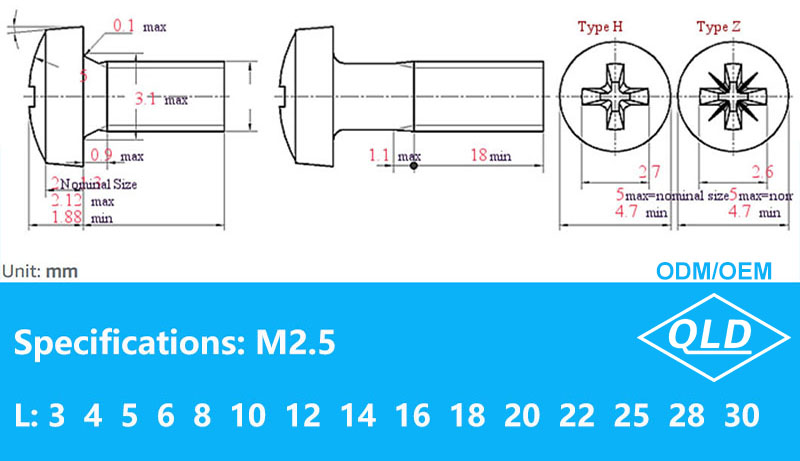 M2.5