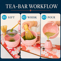 Ensemble de thé matcha de style japonais personnalisé, 8 pièces, bol en céramique Sakura, fouet, cuillère, tamis, emballage cadeau