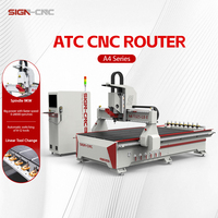 Mejore la Productividad con la Fresadora CNC de 3 Ejes con Cambiador Automático de Herramientas (ATC)