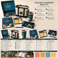 Coffret Cadeau Personnalisé pour Enseignants – Retour à l'École – Fournisseur OEM/ODM – Cadeaux Promotionnels – Cadeaux de Bienvenue