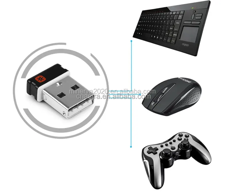 Logitech Unifying Receiver Nano Receiver Asli Terlaris untuk Mouse dan Keyboard Nirkabel Logitech