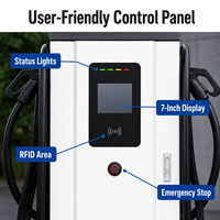 Station de recharge rapide CC CCS2 commerciale 60-120 kW, simple ou double connecteur, OCPP 1.6, 4G, IP54, pour projets de flotte et de parkings publics