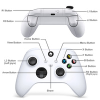 Compatible avec les manettes Series X/S et PC, sans fil 2.4G, matériau ABS, emballage en boîte couleur, design neutre