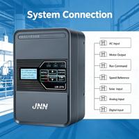 Pengontrol Inverter Pompa Air China, Pengontrol Inverter Pompa, Penggerak Frekuensi AC, Inverter Frekuensi