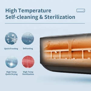 Điều hòa không khí Inverter Puremind EU US R32/R410a, công suất 9000-24000Btu, không ống dẫn, gia dụng, thông minh - Product Image 5