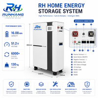 Système de stockage solaire domestique intelligent de pointe 51,2 V LiFePO4 16 kWh 15 kWh 10 kWh 5 kWh avec CAN/WiFi/Bluetooth, batterie lithium à cycle profond