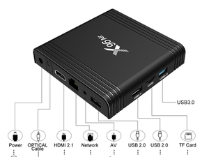 Décodeur <span class=keywords><strong>TV</strong></span> intelligent Android Quad Core avec décodage vidéo HDR, multilingue, avec télécommande - Product Image 3
