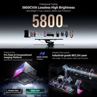 Nouveau projecteur laser triple C5 Master 4K 5800 CVIA haute luminosité, téléviseur laser intelligent, home cinéma 4K natif 3D et audio surround