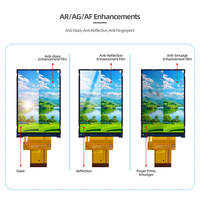 Écran LCD couleur haute définition, écran LCD TFT carré de 3,5 pouces