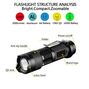 Lampe de poche tactique à lumière LED, haute qualité, puissante, Portable, pour Camping, 3 Modes d'éclairage, Zoomable, torche, lanternes, autodéfense, 2022 - Product Image 2