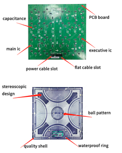 จอ LED กลางแจ้งกันน้ำ IP65 สีสันสดใส P2.9 P2.6 P3.9 ความละเอียดสูง แบบหล่อขึ้นรูป ติดตั้งง่าย ความคมชัดสูง สำหรับเช่า - Product Image 2