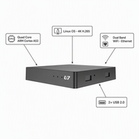 Boîtier TV Linux 4K Full HD Quad Core U7, lecteur multimédia IPTV, décodeur avec Wi-Fi double bande 2.4G 5G pour Smart TV