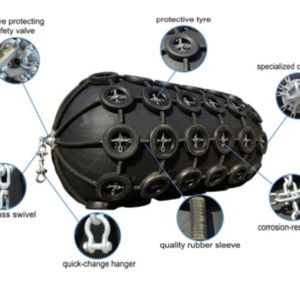 Defensa Inflable de Goma Grado Marino Reutilizable para Amarre de Barcos, Anticolisión, Estabilizada contra Rayos UV - Product Image 6