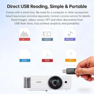 Projecteur Acer S1386WH à focale ultra-courte, WUXGA, haute luminosité, grand écran HD, pour bureau, travail, cinéma maison - Product Image 4