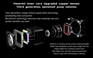 Refroidisseur liquide pour processeur Jungle Leopard Astrobeat-DGT 240/360 ARGB Noir/blanc 300W TDP Boîtier d'ordinateur à roulement fluide LGA1700 pour - Product Image 6