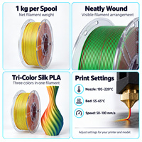 Filamen Printer 3D Ridory Tri-Color Silk PLA 1kg Efek Tiga Warna Mengkilap untuk Model Dekoratif dan Kerajinan Kreatif