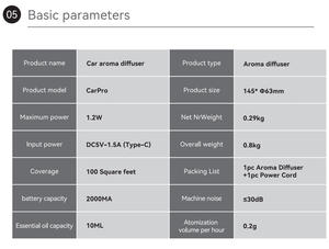 Hot Bán Sang Trọng Không Nước Dầu Thơm Máy Thông Minh Điện Hương Thơm Dầu Màu Đen Kim Loại Nhà Xe Hương Thơm Khuếch Tán Hương Thơm Khuếch Tán - Product Image 6