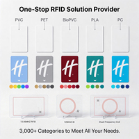 Tarjeta Inteligente RFID de PVC con Chip NXP MIFARE(R) Classic 1K 4K para Membresía y Control de Acceso