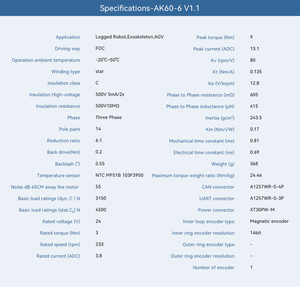 AK60-6 V1.1 <span class=keywords><strong>Moteur</strong></span> Servomoteur à Engrenages sans Balais DC BLDC à Couple Élevé 24V 74W pour Module d'Actionneur de Joint de Robot - Product Image 4