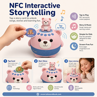 Machine d'apprentissage interactive pour enfants en français avec audio parlant et lecteur d'histoires pour l'éducation précoce des enfants
